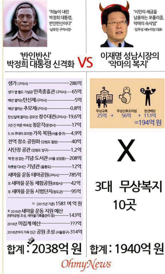 2000 억 신과 악마의 대결 | 인스티즈