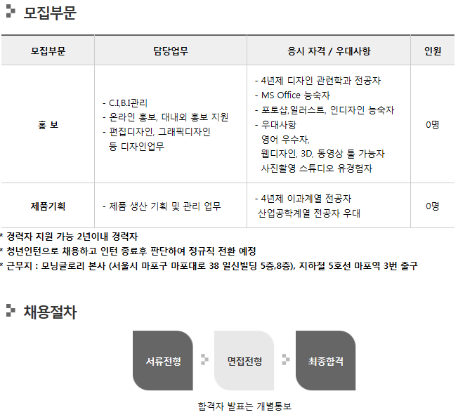 모닝취업정보 이미지