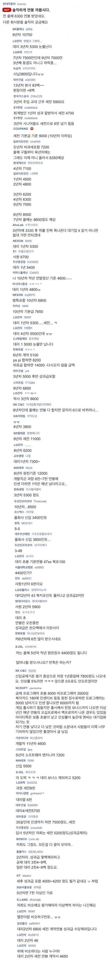 입 벌어지는 대기업 연봉 배틀 | 인스티즈