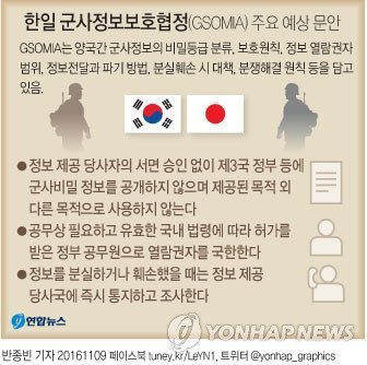 미국보다 우리나라가 더 대환장파티인이유 | 인스티즈