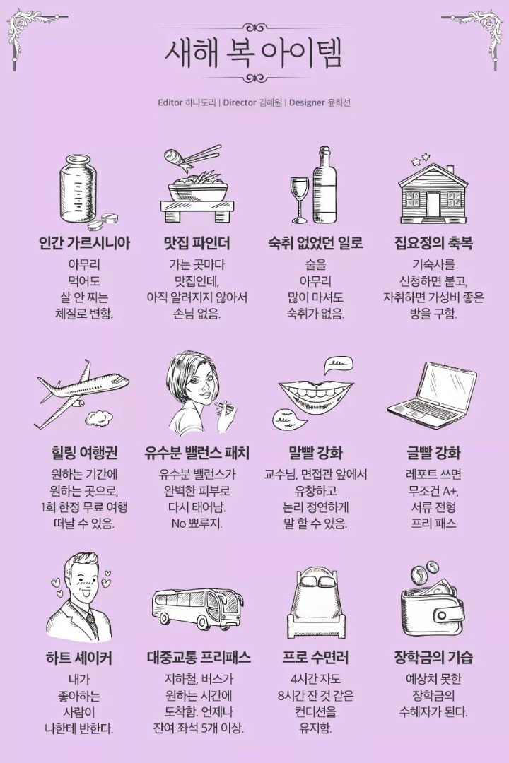 갖고싶은 아이템은? | 인스티즈