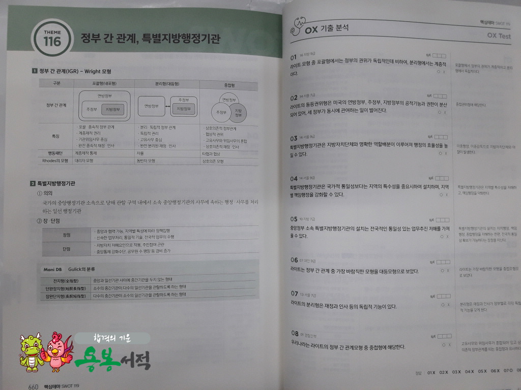 119에스티 이미지