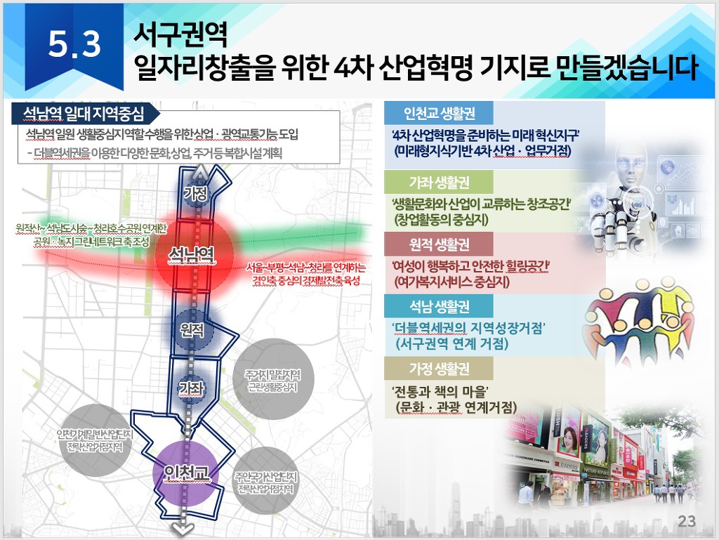 경인개발 이미지