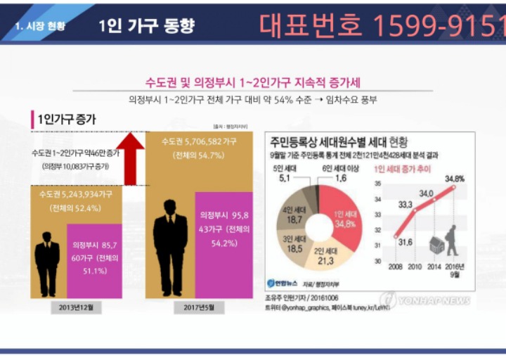 공간:라움 이미지