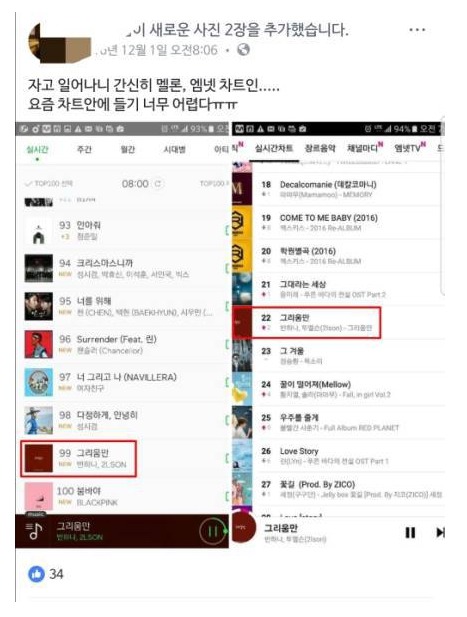 리메즈 엔터 음원 역주행 시키는 노하우가 대체 뭔지 궁금한 이유 | 인스티즈