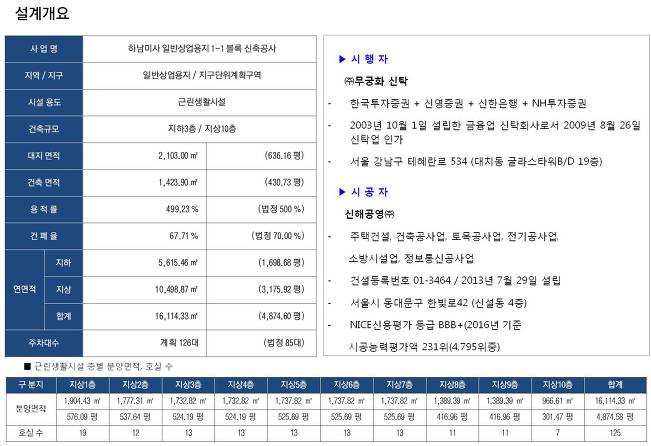 강변카페 이미지