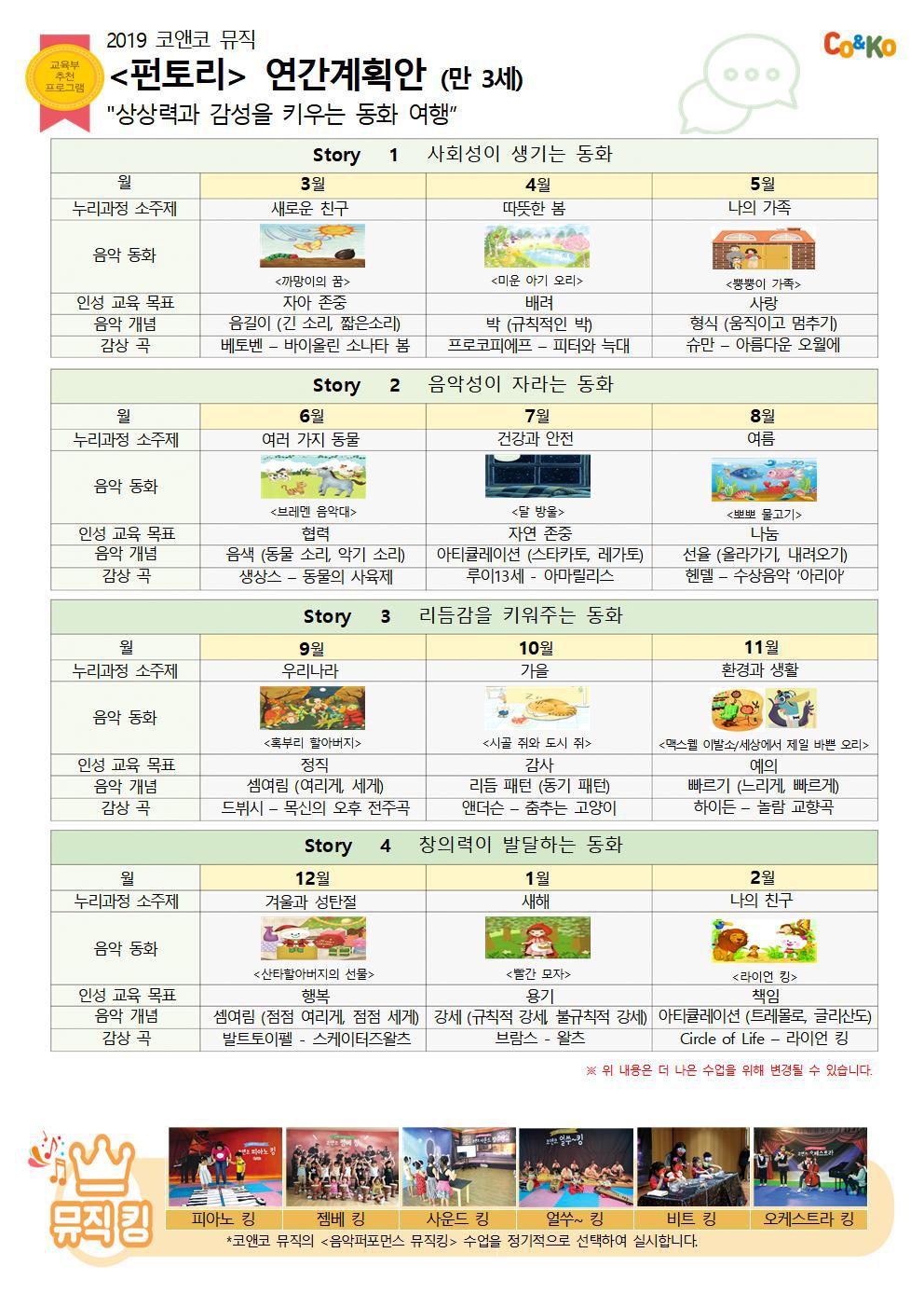 코앤코교육 이미지