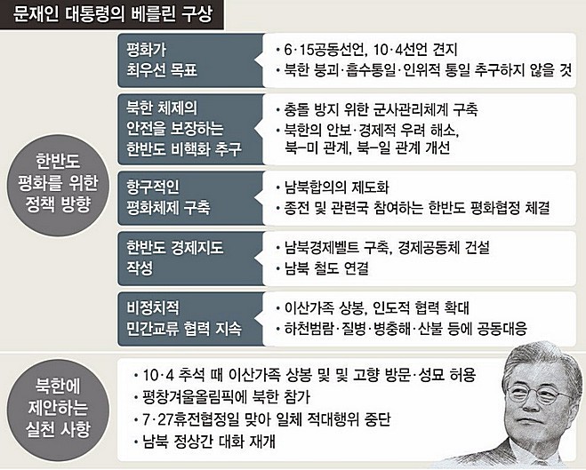1년도 안 된 기간 동안 그가 한 일 | 인스티즈