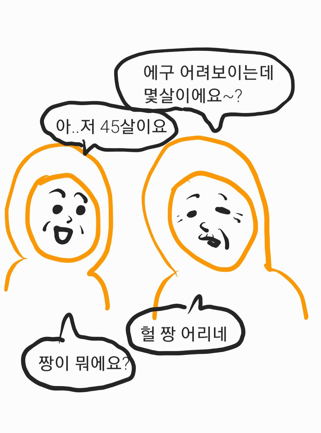 신화 팬덤이 생각하는 신화 팬덤의 미래(신화창조의 미래) | 인스티즈