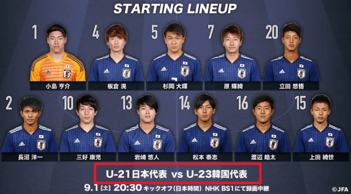 일본애들 한국 U23으로 밑밥까는거 팩트체크 JPG | 인스티즈