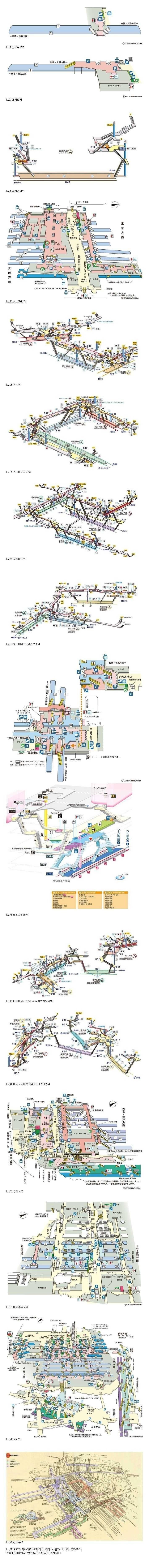 일본의 역 레벨 | 인스티즈