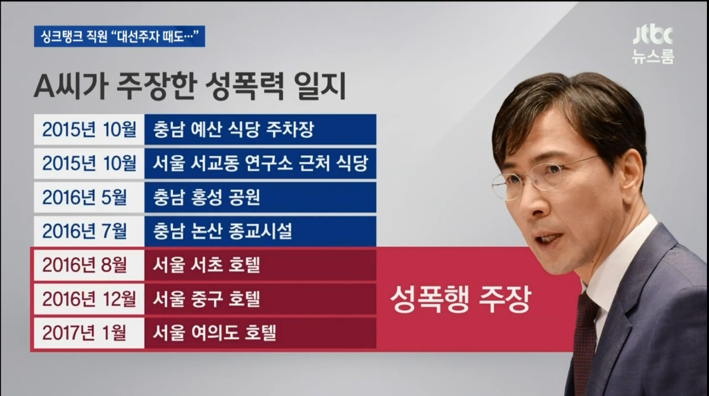 안희정한테..3번 성폭행 당했다고 주장한 A씨 | 인스티즈