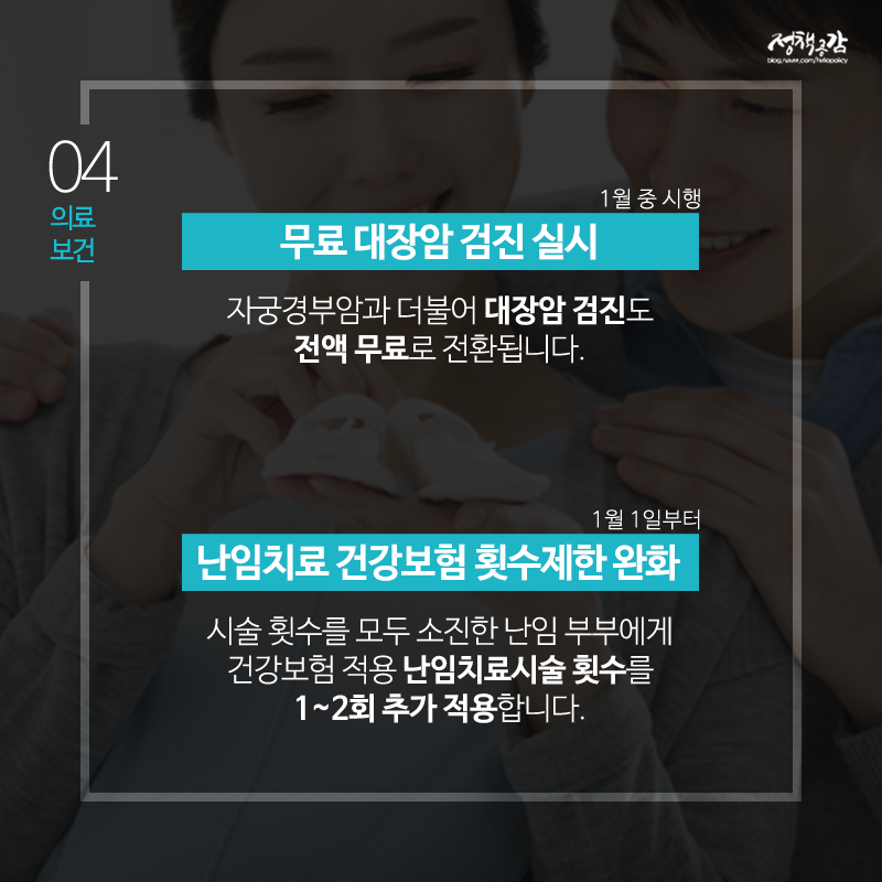 1월부터 시행되는 정책 | 인스티즈