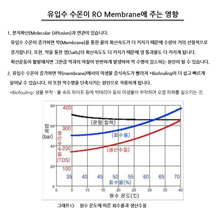 필텍시스템 이미지
