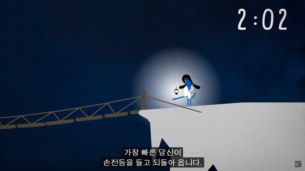 초고난이도 논리 테스트8: 다리 건너기.jpg (정답편) | 인스티즈