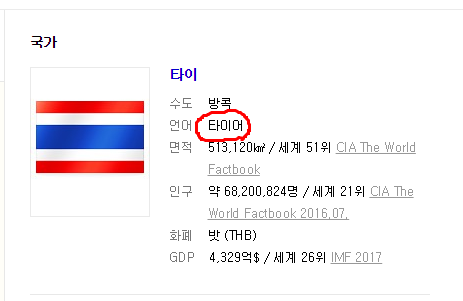 세계에서 가장 많이 타이어를 사용하는 국가 | 인스티즈
