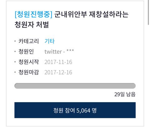 군내 위안부 재창설 해주십시오. 라는 청원이 올라왔어ㅋ(너네 눈잘못된거 아님.실화임.) | 인스티즈