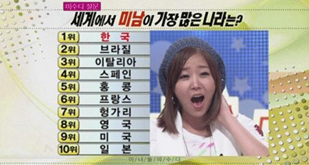 세계에서 미남이 가장 많은 나라 | 인스티즈