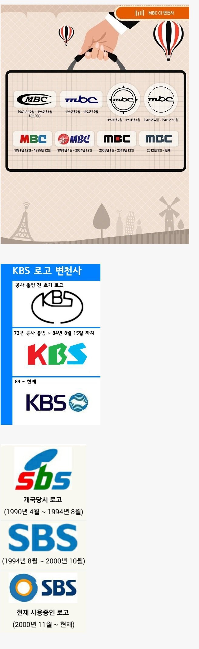 방송사 로고 변천사 | 인스티즈
