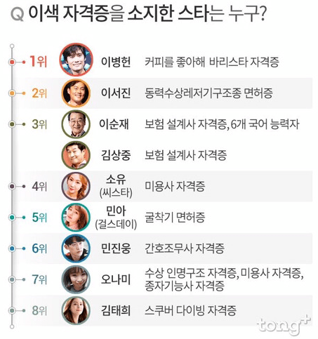 연예인들의 특이한 자격증 | 인스티즈