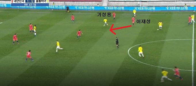 gif) 수비밸런스를 잡아주는 이재성 (데이터매우압박) | 인스티즈