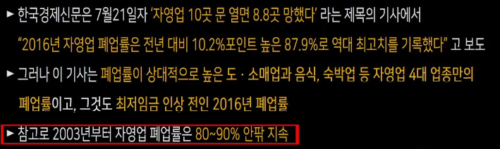 야당과 언론의 '문재인 정부 소득주도경제' 흠집내기.. 도를 넘어도 한참 넘어서 화가나서 쓰는글 | 인스티즈