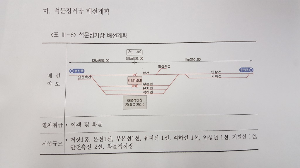 석문풍수지리 이미지