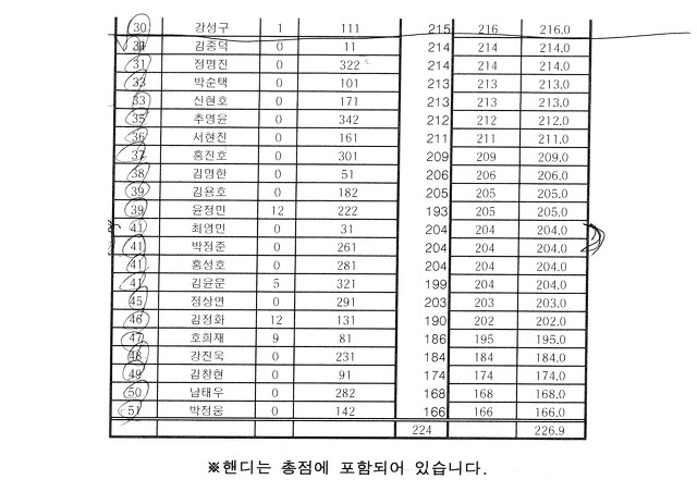 볼링라운지 이미지