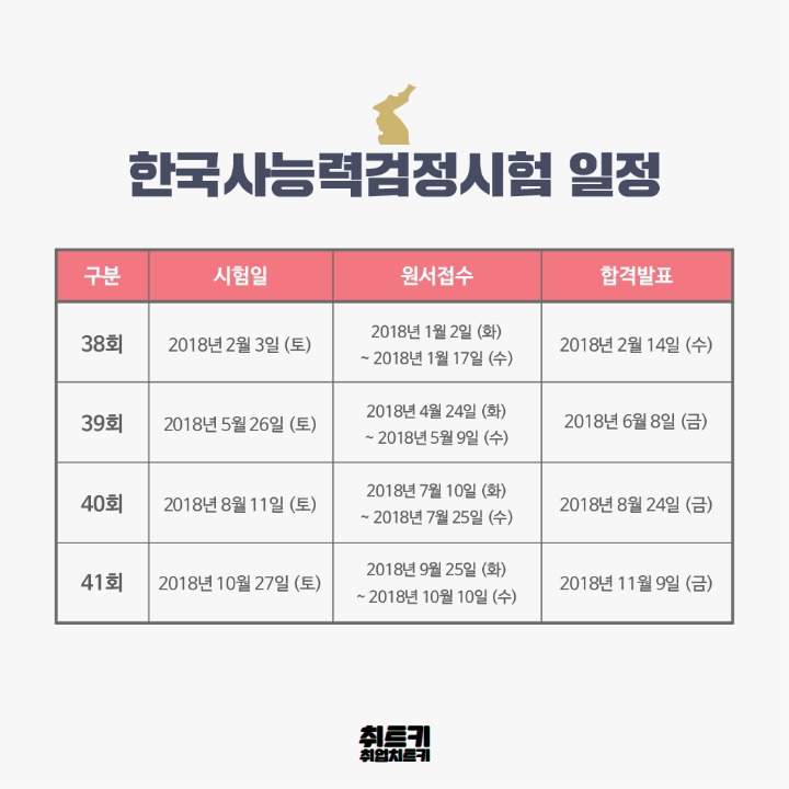 2018년 주요 자격증 시험 일정 정리 | 인스티즈