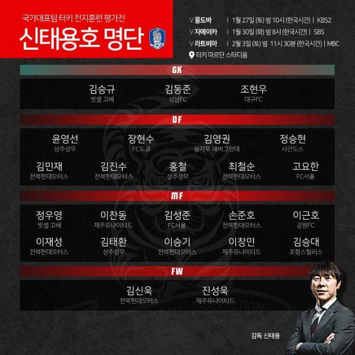  신태용호 국가대표 명단발표 | 인스티즈