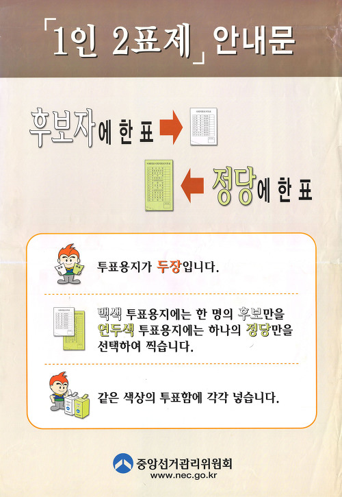 드라마틱하게 신구교체가 이뤄졌던 국회의원선거 ㄷㄷㄷㄷ | 인스티즈