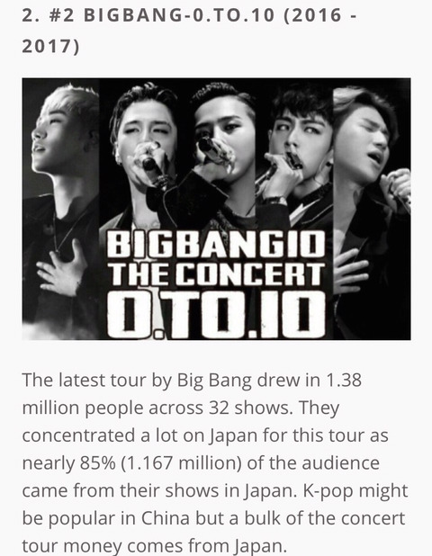 역대 아이돌 해외콘서트 관객수 TOP 11.jpg | 인스티즈