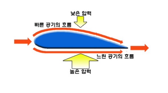 영재과학 이미지
