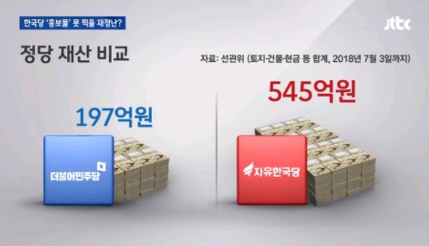 또 구라치는 자유한국당.jpg | 인스티즈