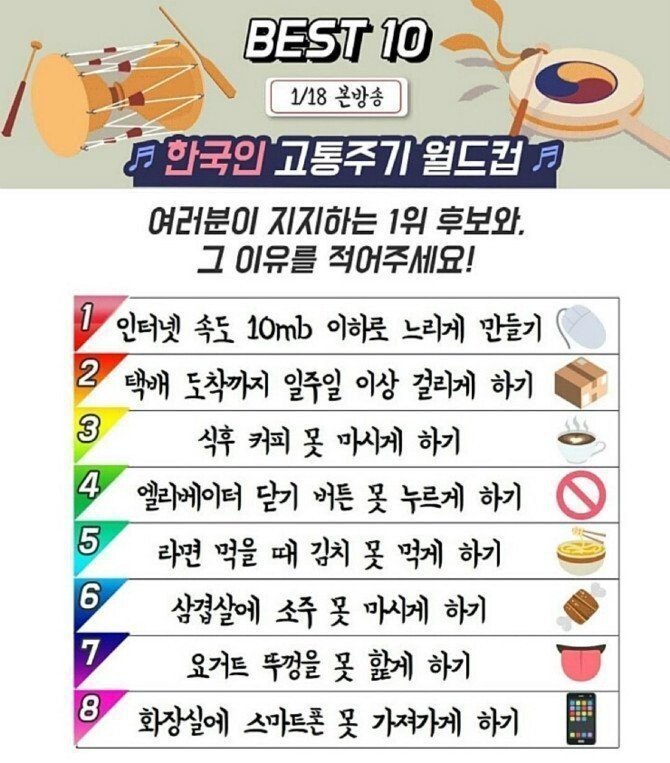 한국인 고통주는 방법 | 인스티즈