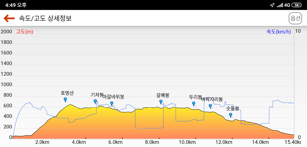 자리봉 정상 이미지