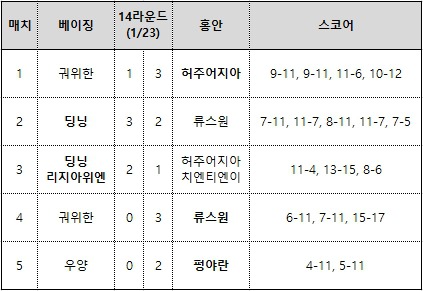 중국슈퍼 이미지