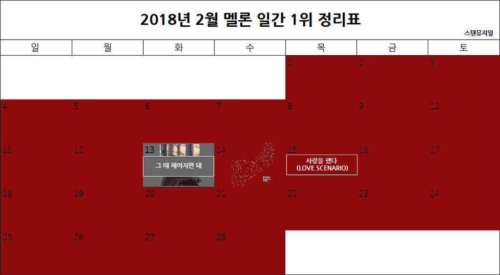 2018년을 조져버린 YG.jpg | 인스티즈