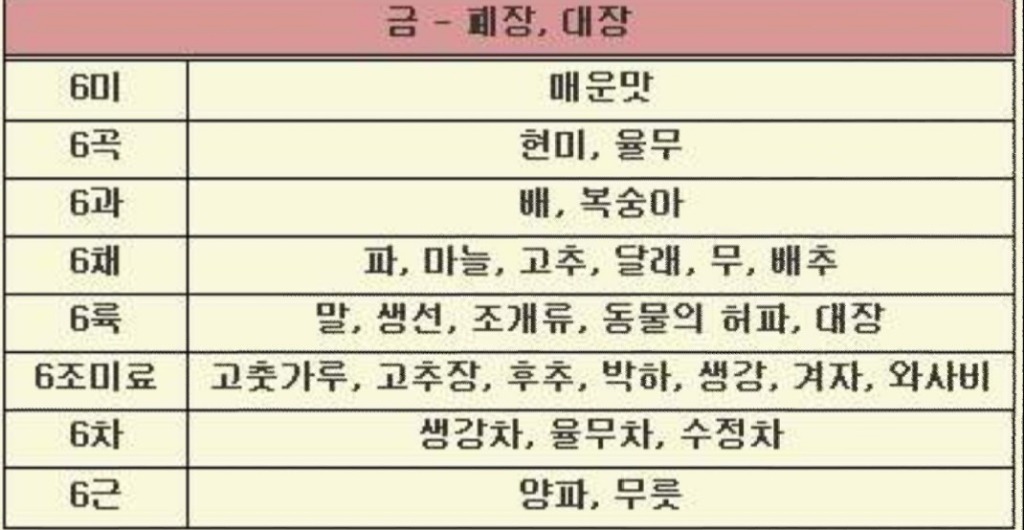 육장인 이미지
