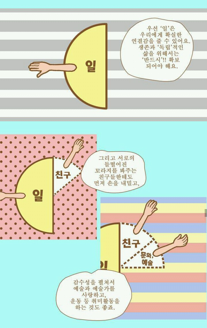 연애에 인생 배팅하고 의존하는 사람들에게.jpg | 인스티즈