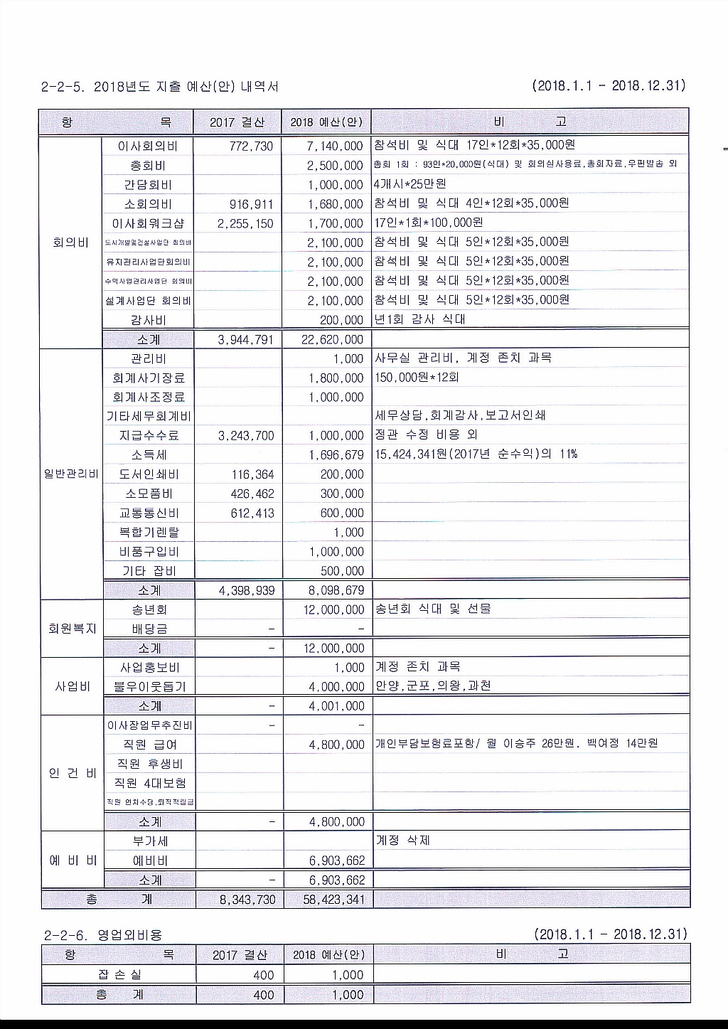 안양;군포;의왕;과천건축사협동조합 이미지