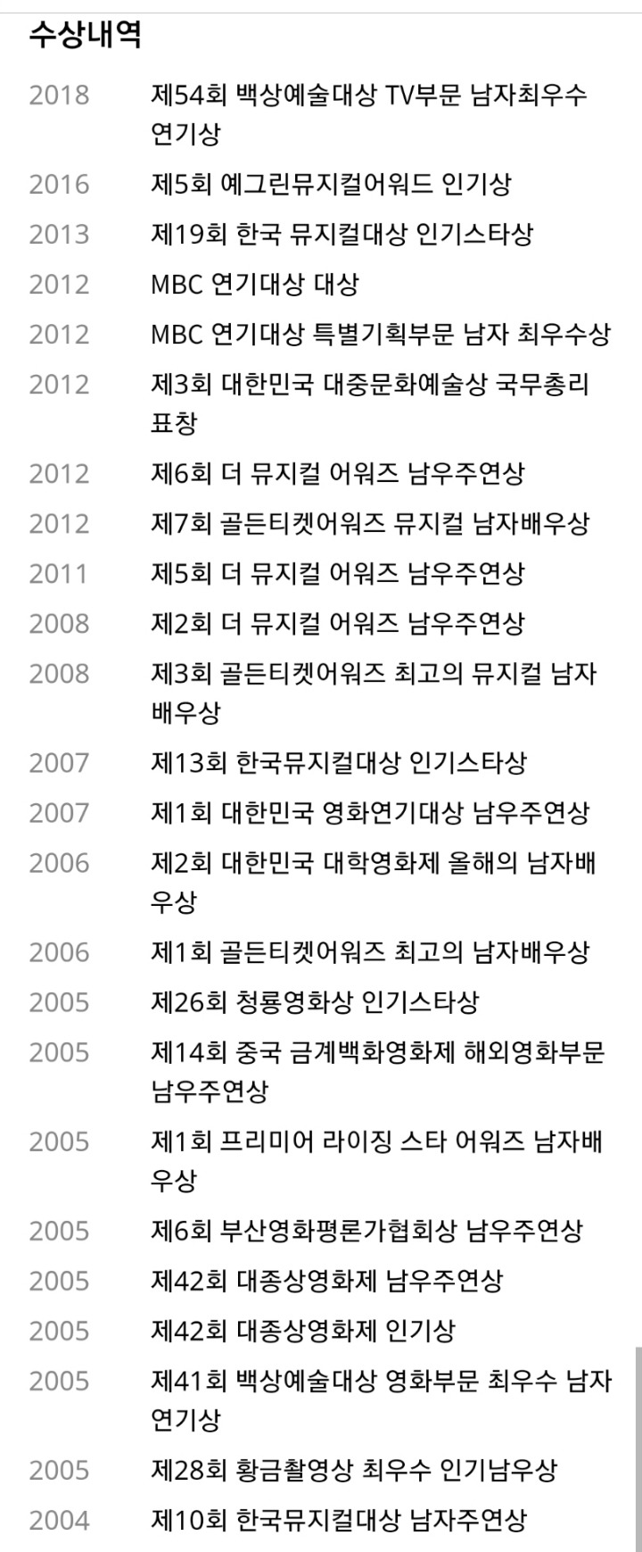 개인적으로 우리나라 30대 남자배우중 커리어&amp;연기 1위 | 인스티즈