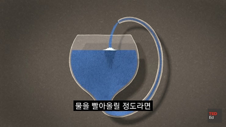 영구동력을 만들기 어려운 이유.jpg | 인스티즈