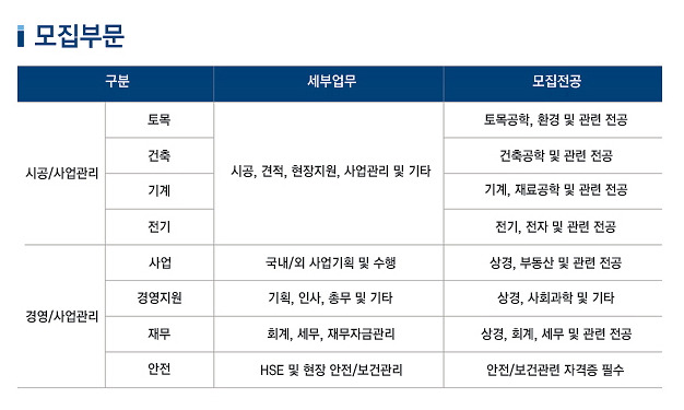 ㈜대우건설 이미지