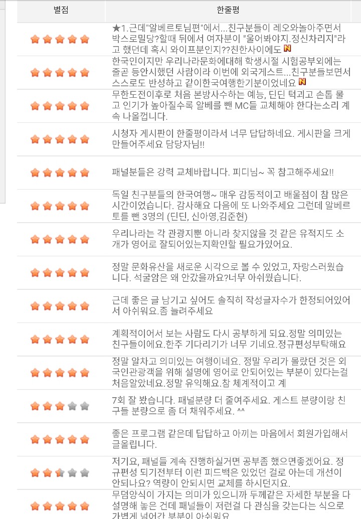 어서와~한국은 처음이지? 시청자 게시판 상황 | 인스티즈