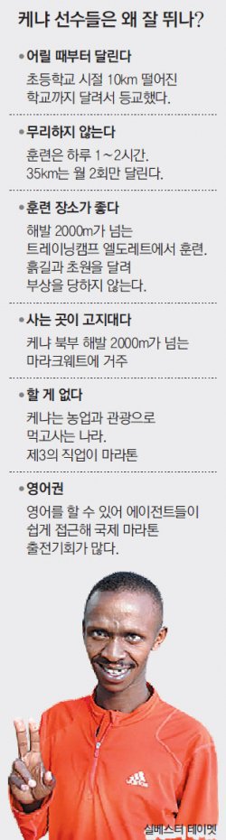 케냐 선수들이 잘뛰는이유.JPG | 인스티즈