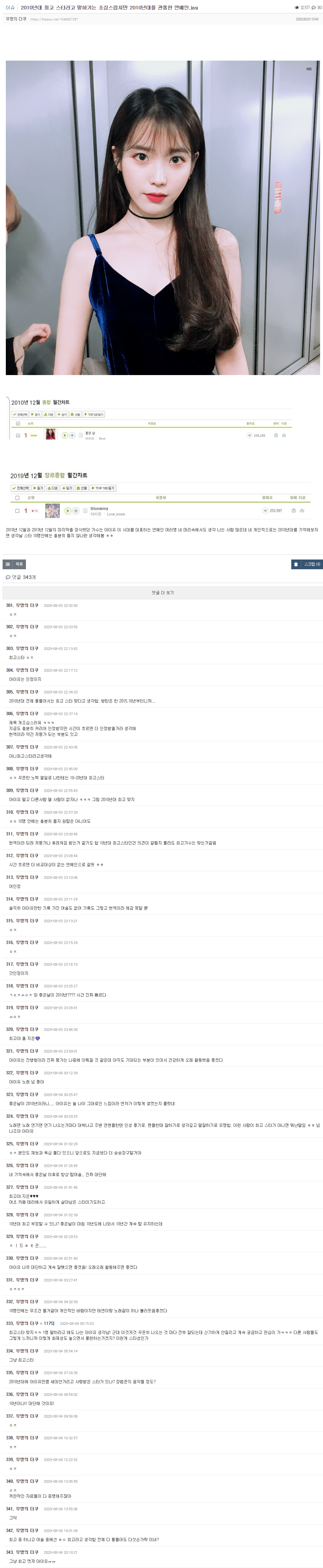 여초사이트 댓글 300개 달린 2010년대 시대 관통한 연예인 | 인스티즈