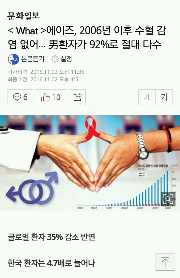 한국에서 일류는??? | 인스티즈