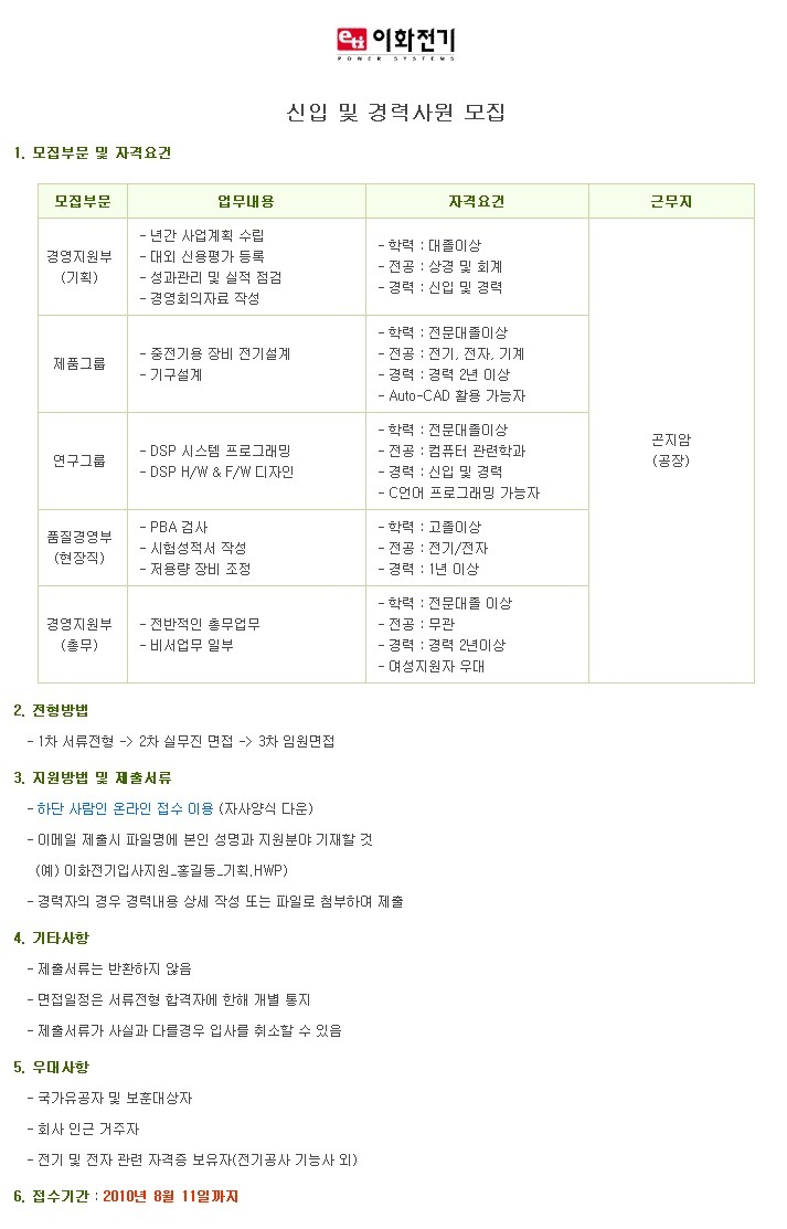 이화전기공업(주) - 신입 및 경력사원 모집 - 전졸채용게시판 - 취업고졸기능직™